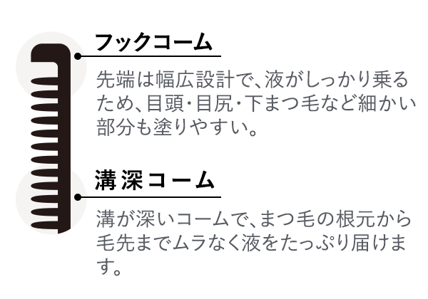 画像：フックコーム 先端は幅広設計で、液がしっかり乗るため、目頭・目尻・下まつ毛など細かい部分も塗りやすい。