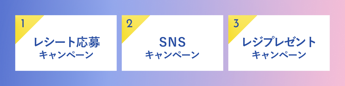 1.レシート応募キャンペーン 2.SNSキャンペーン 3.レジプレゼントキャンペーン